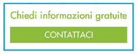 promozione climatizzatore Rho - Milano